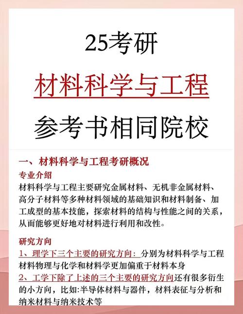 材料成型及控制工程考研科目有哪些？-图2