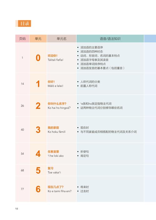 北外考研专业目录有哪些新增或调整专业？-图2