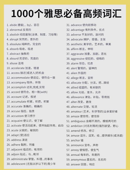 雅思口语new activities如何高效准备?-图2 雅思口语new activities如何高效准备?-图2