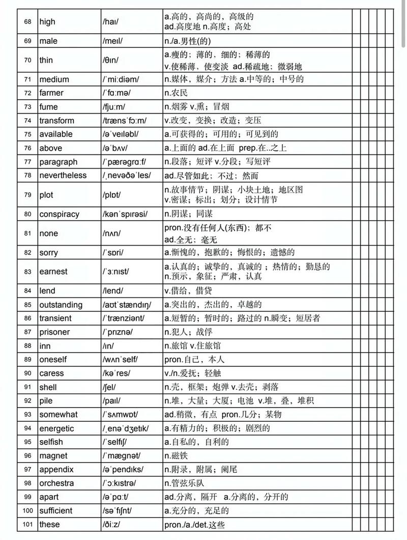 新东方考研单词乱序版pdf哪里找？-图3