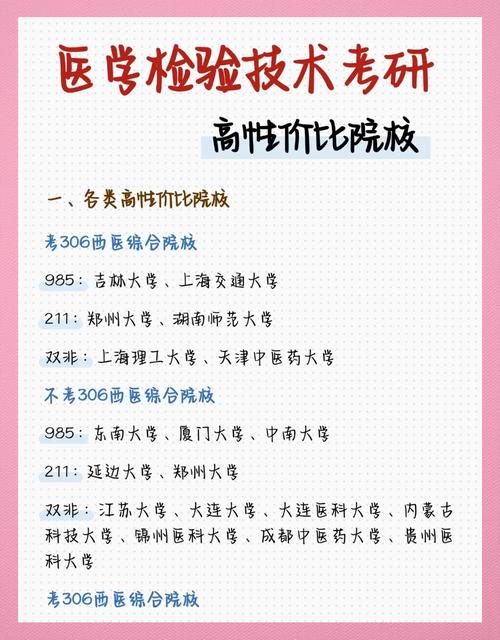 医学检验考研可选专业有哪些?-图1 医学检验考研可选专业有哪些?-图1