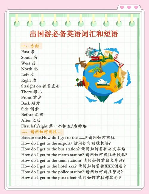 雅思口语visit relatives高频问题有哪些？-图3