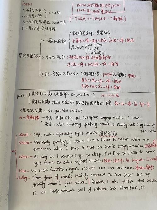 雅思口语accommodation考点有哪些？-图2