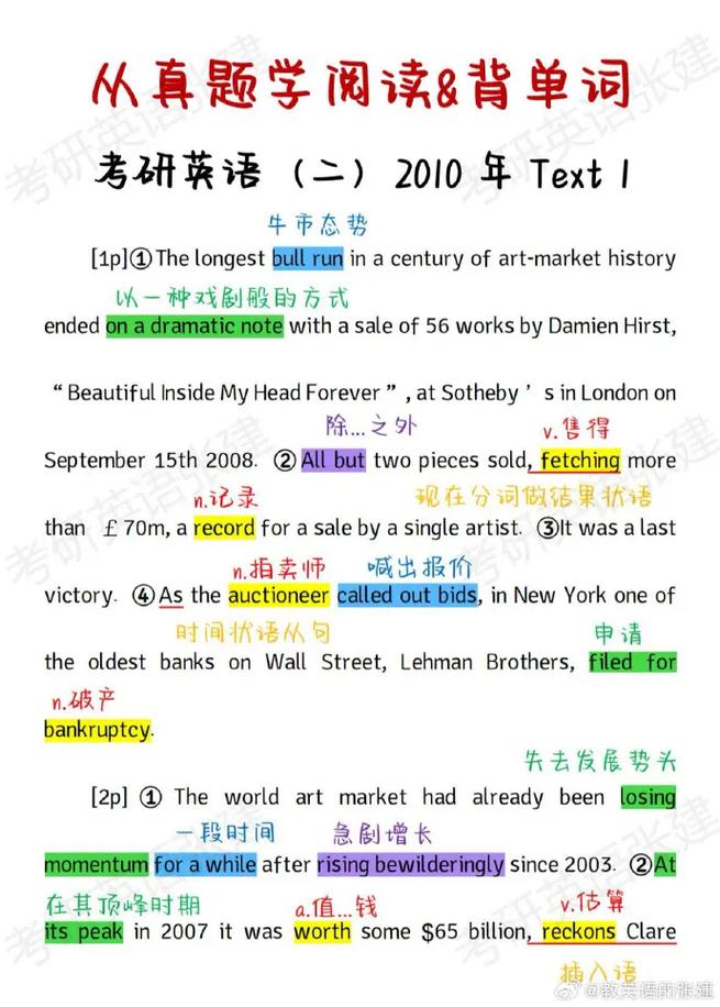 2010考研英语二阅读答案是什么？-图3