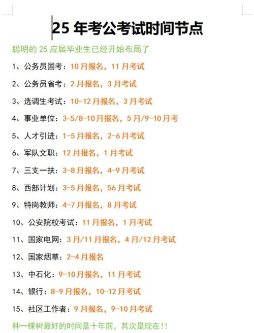 2025国考笔试时间何时公布?-图1 2025国考笔试时间何时公布?-图1