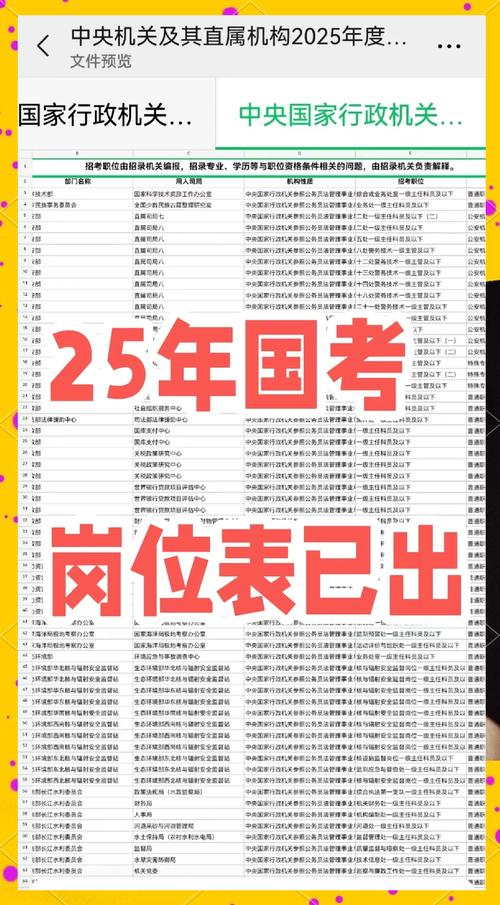 2025国考招考简章何时发布？-图2