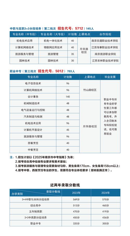 2025国考招考简章何时发布？-图1