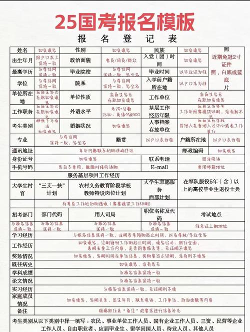 铁路公安2025国考报名何时开始？-图1