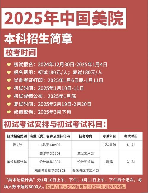 国考公告2025招考简章-图2