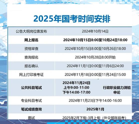 2025国考报名费具体是多少?-图3 2025国考报名费具体是多少?-图3