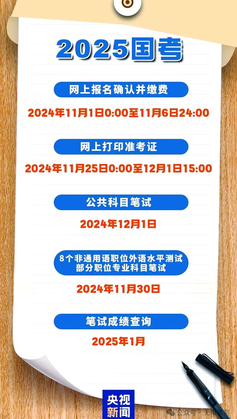 2025国考报名费具体是多少?-图1 2025国考报名费具体是多少?-图1