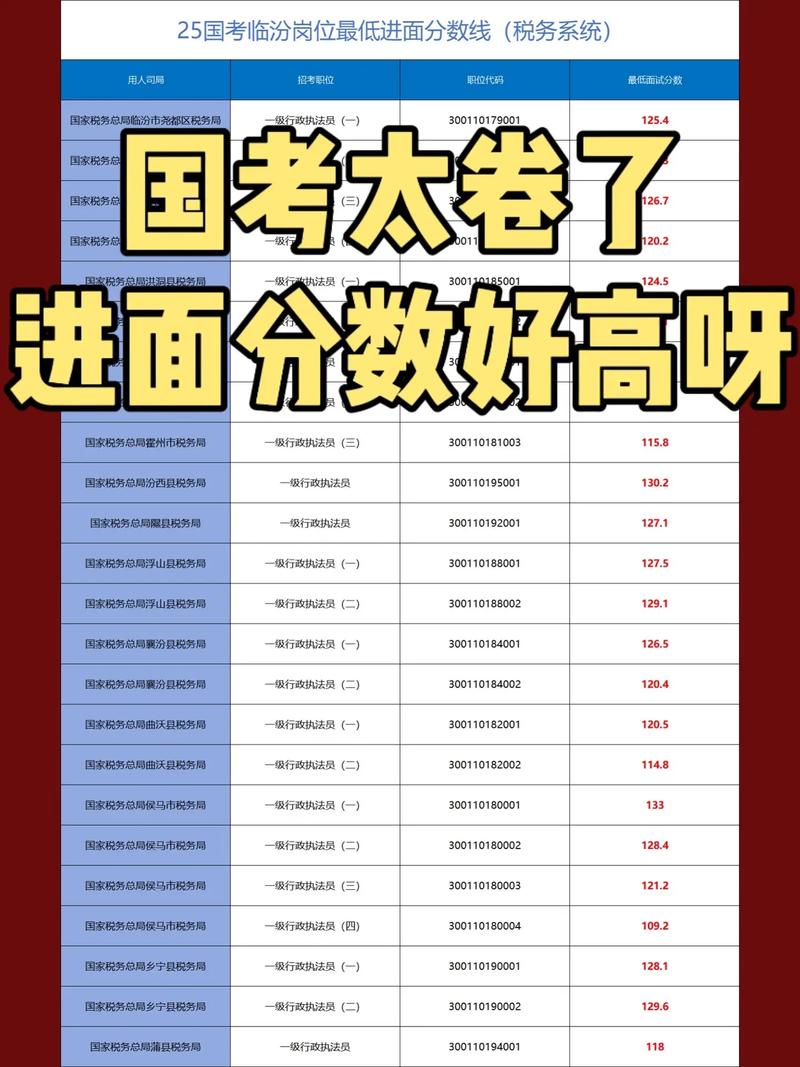 粉笔2025国考密卷难吗-图3 粉笔2025国考密卷难吗-图3