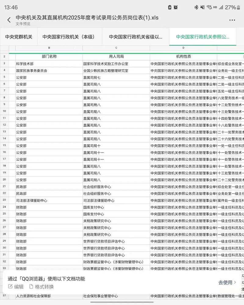 2025国考吉林省职位表有哪些变化？-图3