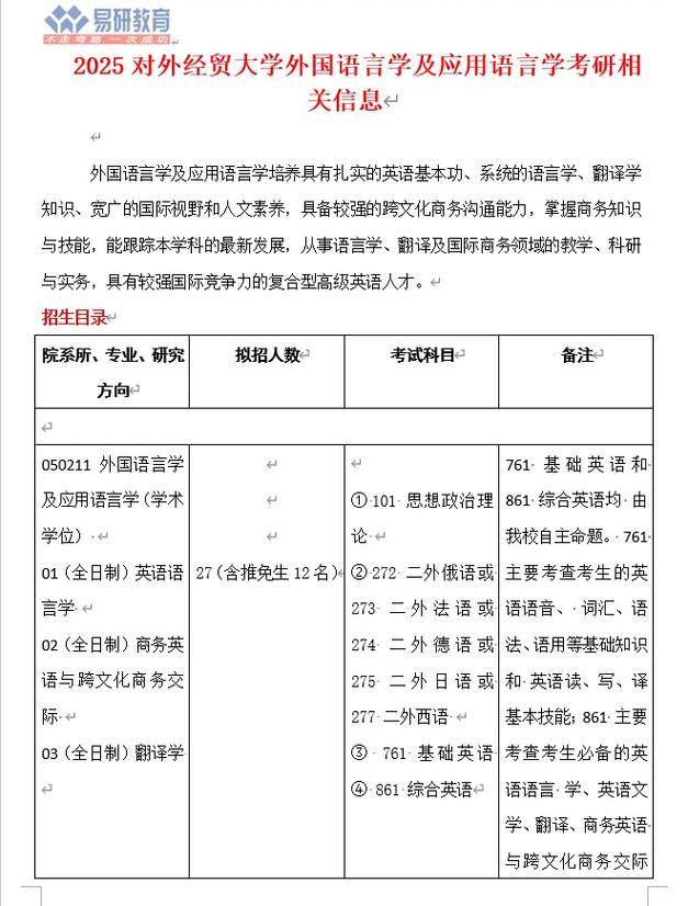 语言学及应用语言学考研科目有哪些？-图1
