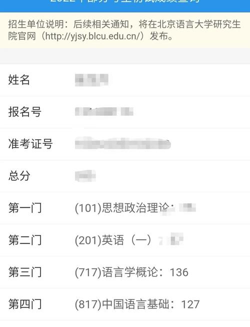 语言学及应用语言学考研科目有哪些？-图2
