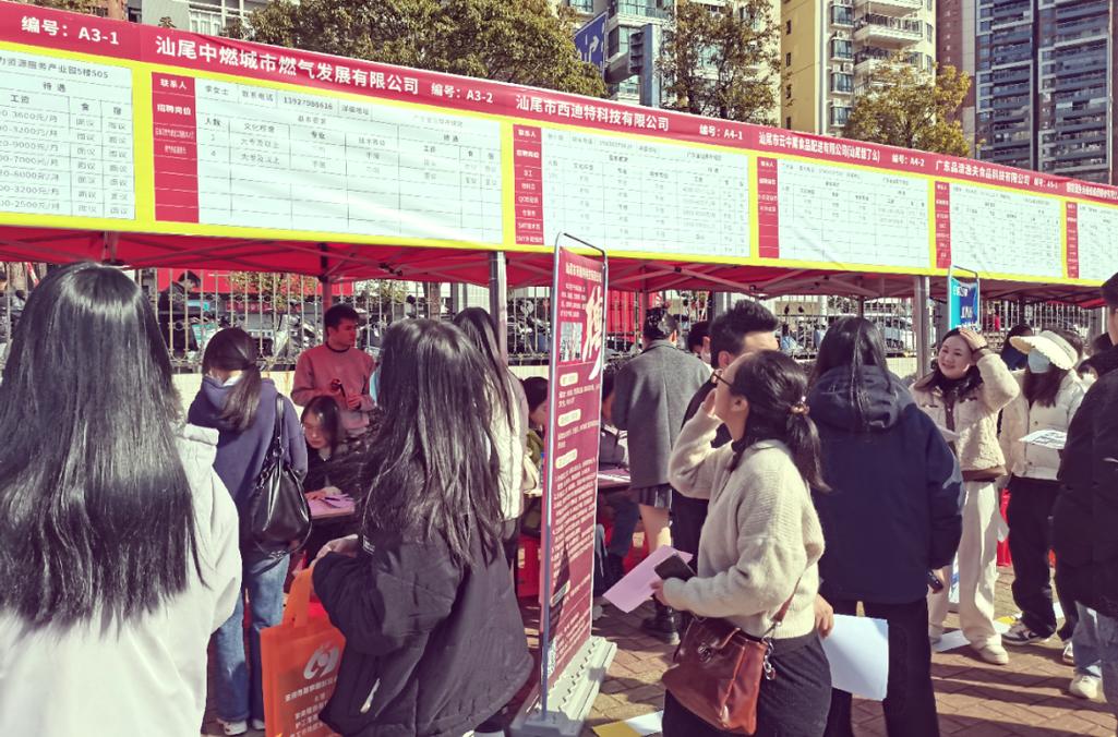 汕尾招聘有哪些岗位和要求？-图2