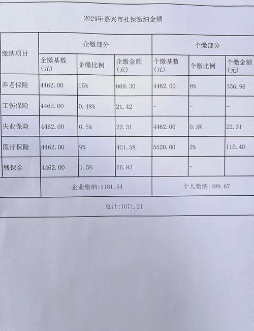 如何查新员工上家公司的社保公积金缴纳数目？-图1