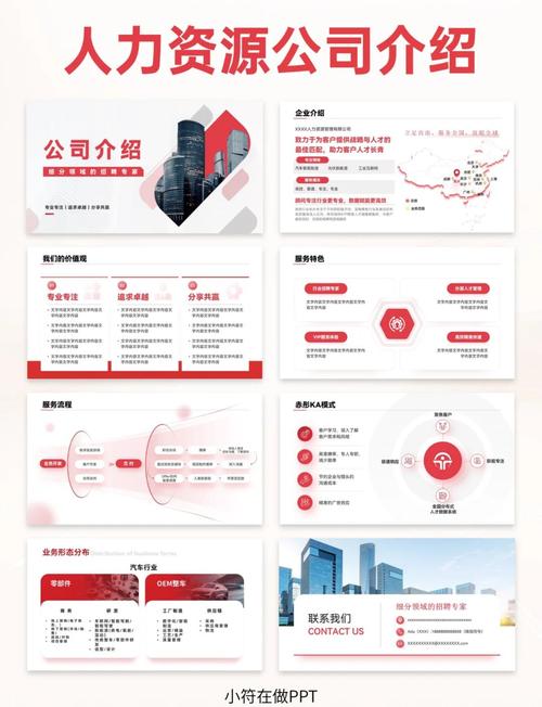 供应链人力汇报，核心问题与改进方向？-图1