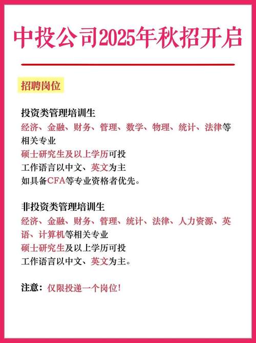 阳泉市招聘有哪些岗位及要求？-图1