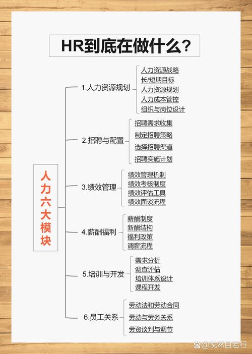HR陪入职下家公司需满足哪些条件？-图3