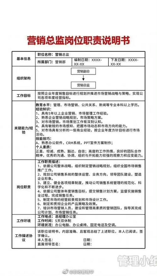 制定岗位职责需遵循哪些关键原则？-图2