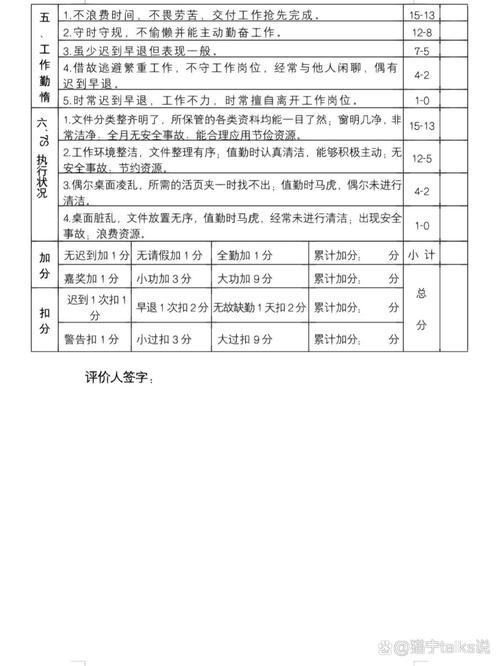 4A广告公司各岗位绩效考核表如何科学制定？-图1