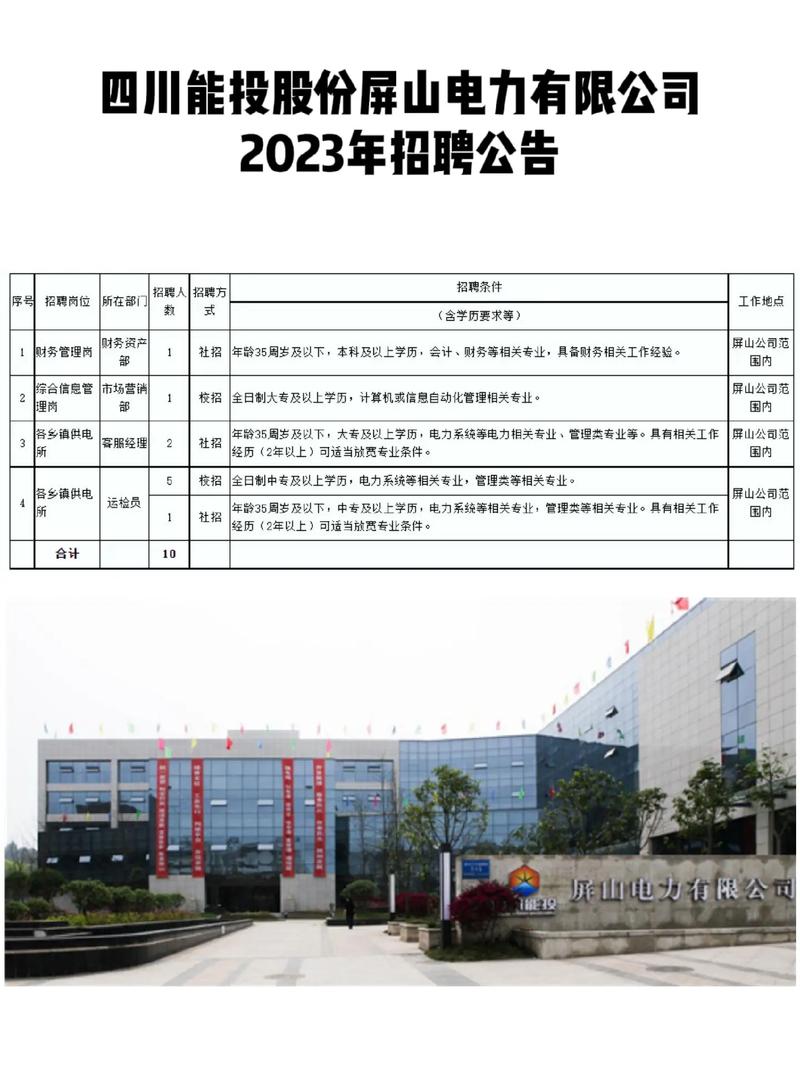 四川能投招聘何时开始？要求有哪些？-图1