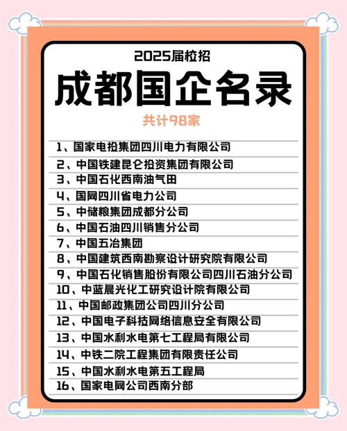 四川能投招聘何时开始？要求有哪些？-图3