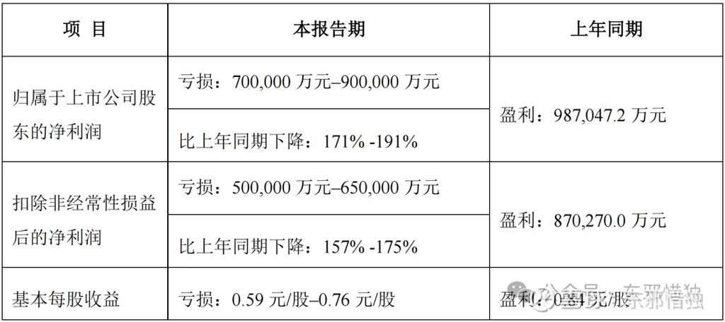 广告公司月业绩多少才达标？-图2