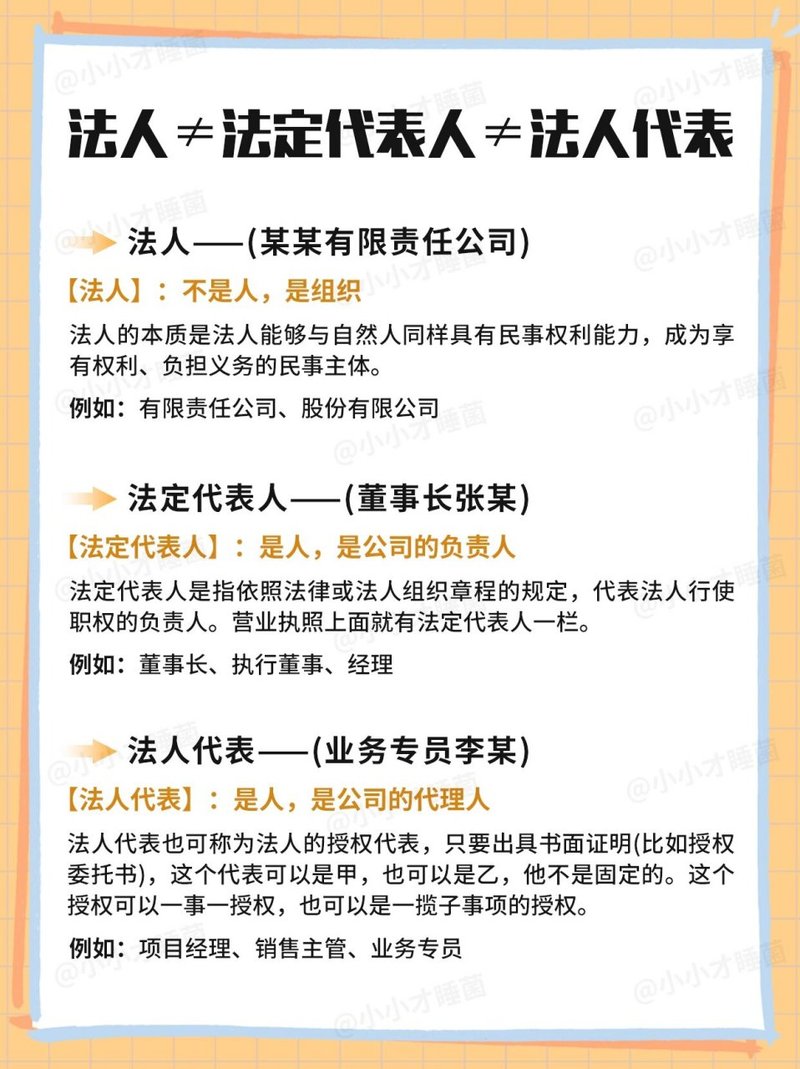 员工当另一家公司法人，合规吗？责任谁承担？-图2