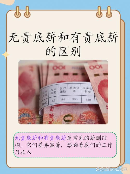 HR不知员工工资正常吗?-图2 HR不知员工工资正常吗?-图2