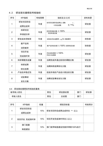 d软件公司绩效考核困境,答案何在?-图2 d软件公司绩效考核困境,答案何在?-图2