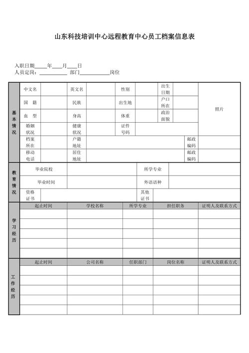 东方公司员工档案表Excel二级考点有哪些？-图3