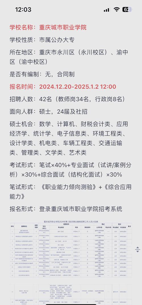 职业院校教师招聘有何新要求？-图2