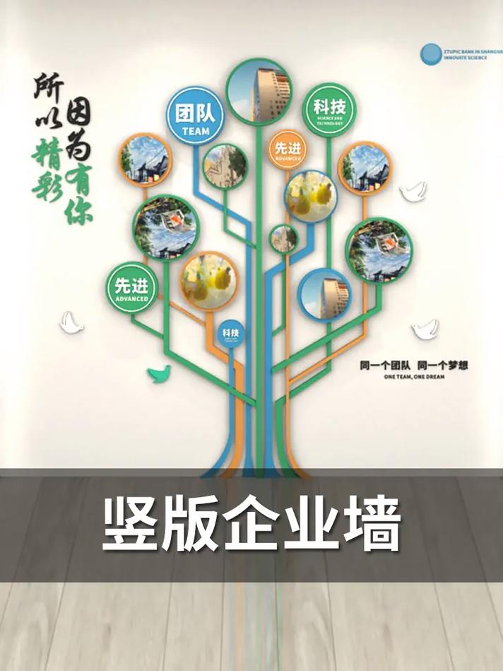 三人小公司如何有效搞企业文化？-图2