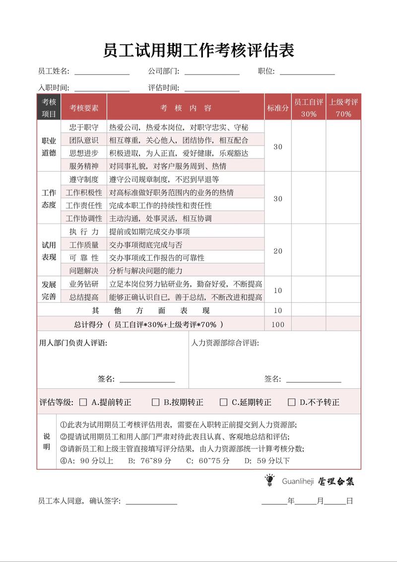 xx公司财务经理试用期考核表怎么用?-图3 xx公司财务经理试用期考核表怎么用?-图3