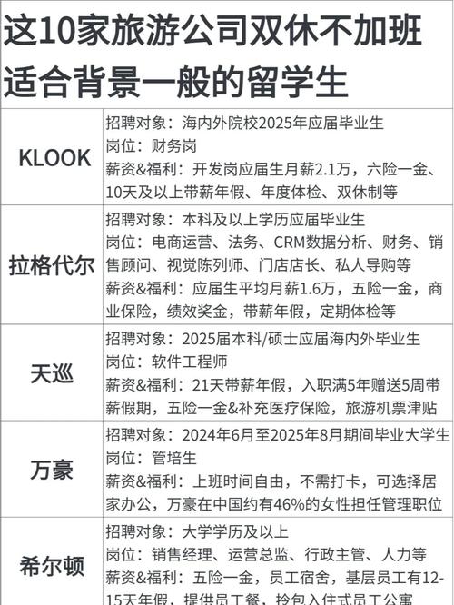 旅游管理招聘信息有哪些具体岗位要求?-图1 旅游管理招聘信息有哪些具体岗位要求?-图1