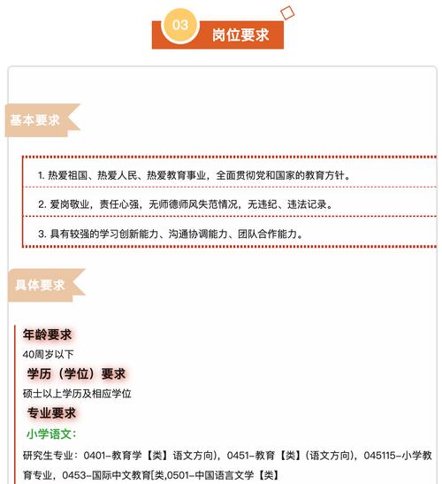 重庆小学教师招聘，何时开始报名？-图2