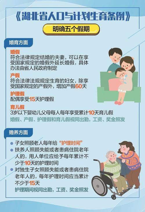 婚假半年未用完，能否PS结婚证申请？-图3