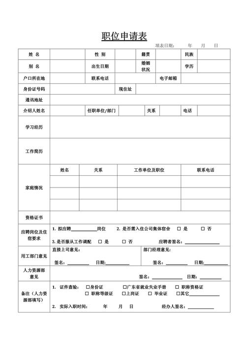 HR如何设计有效的招聘申请表？-图2