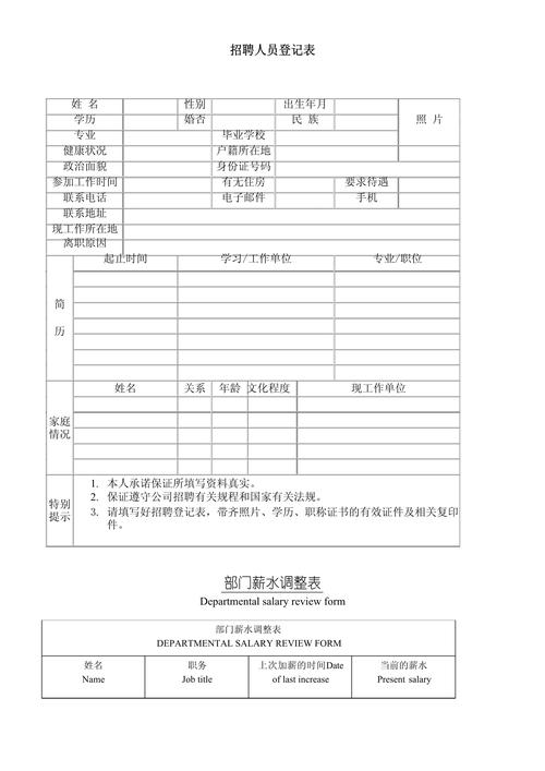 HR如何设计有效的招聘申请表？-图3