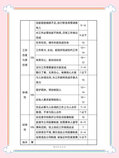 制造业公司多少人配置一个HR最合理？-图3