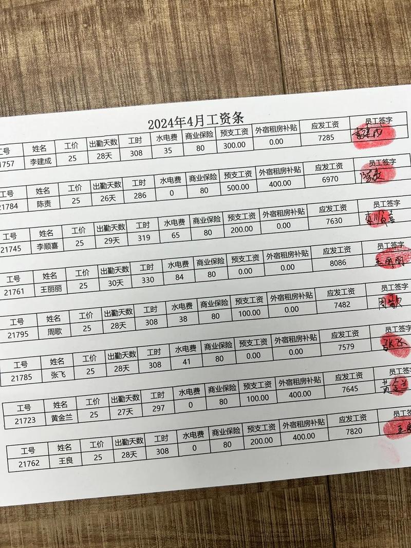 第三方人力资源公司发工资安全吗?-图2 第三方人力资源公司发工资安全吗?-图2