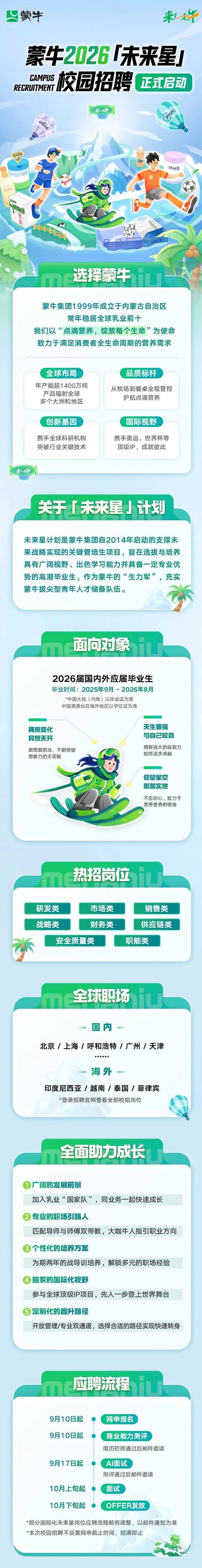 蒙牛乳业招聘有哪些岗位和要求?-图3 蒙牛乳业招聘有哪些岗位和要求?-图3