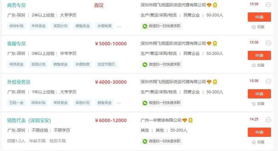 招聘网排名哪家强？选对平台有诀窍？-图3