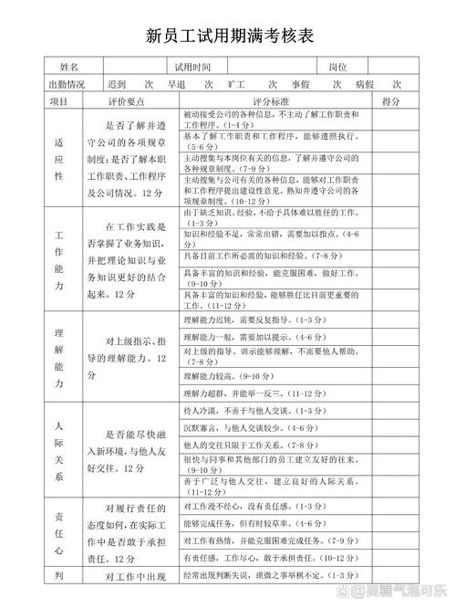 大公司考核期一般能过吗？-图1
