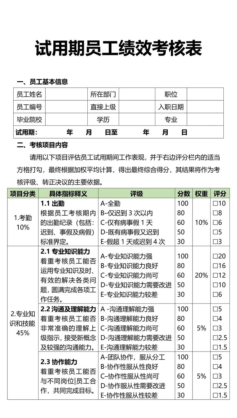 大公司考核期一般能过吗？-图3