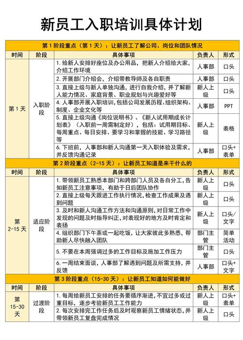 百人公司能否锻炼人？HR视角解析成长空间。-图2
