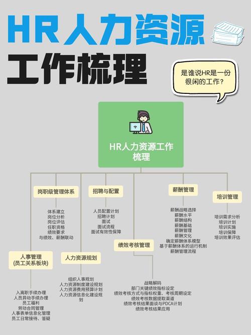 百人公司能否锻炼人？HR视角解析成长空间。-图3