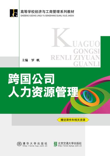 顶级公司HR实操PDF,核心方法是什么?-图2 顶级公司HR实操PDF,核心方法是什么?-图2